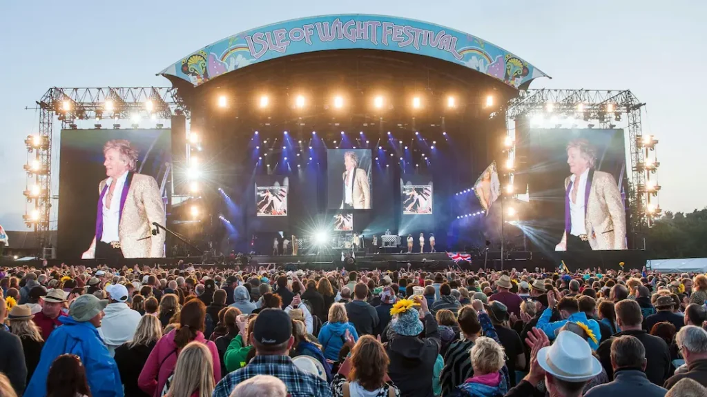 Headline Acts