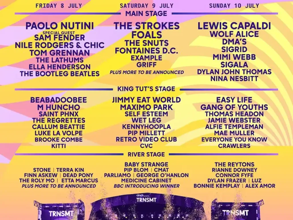 Full TRNSMT Artists List